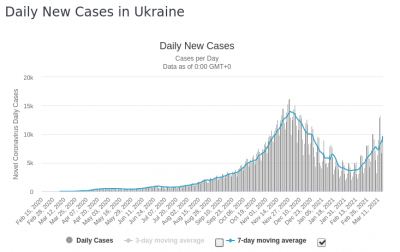 Прикрепленное изображение: Screenshot from 2021-03-17 11-41-51.png